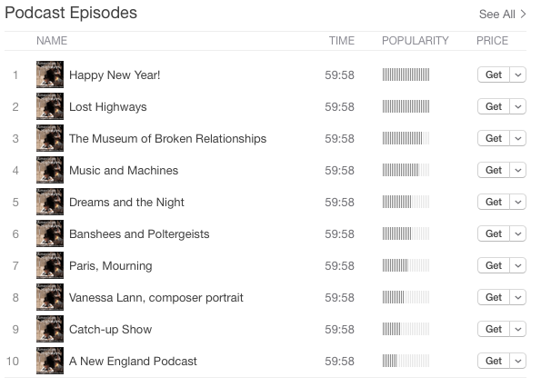 podcasts doing well
